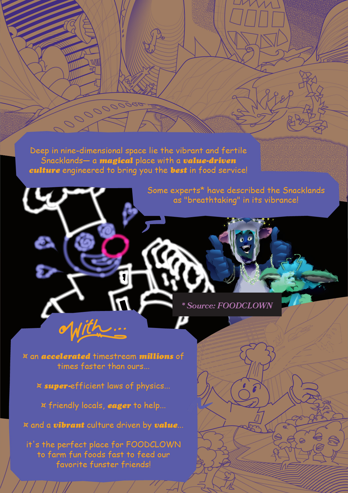 Foodfun Funtravelogue
