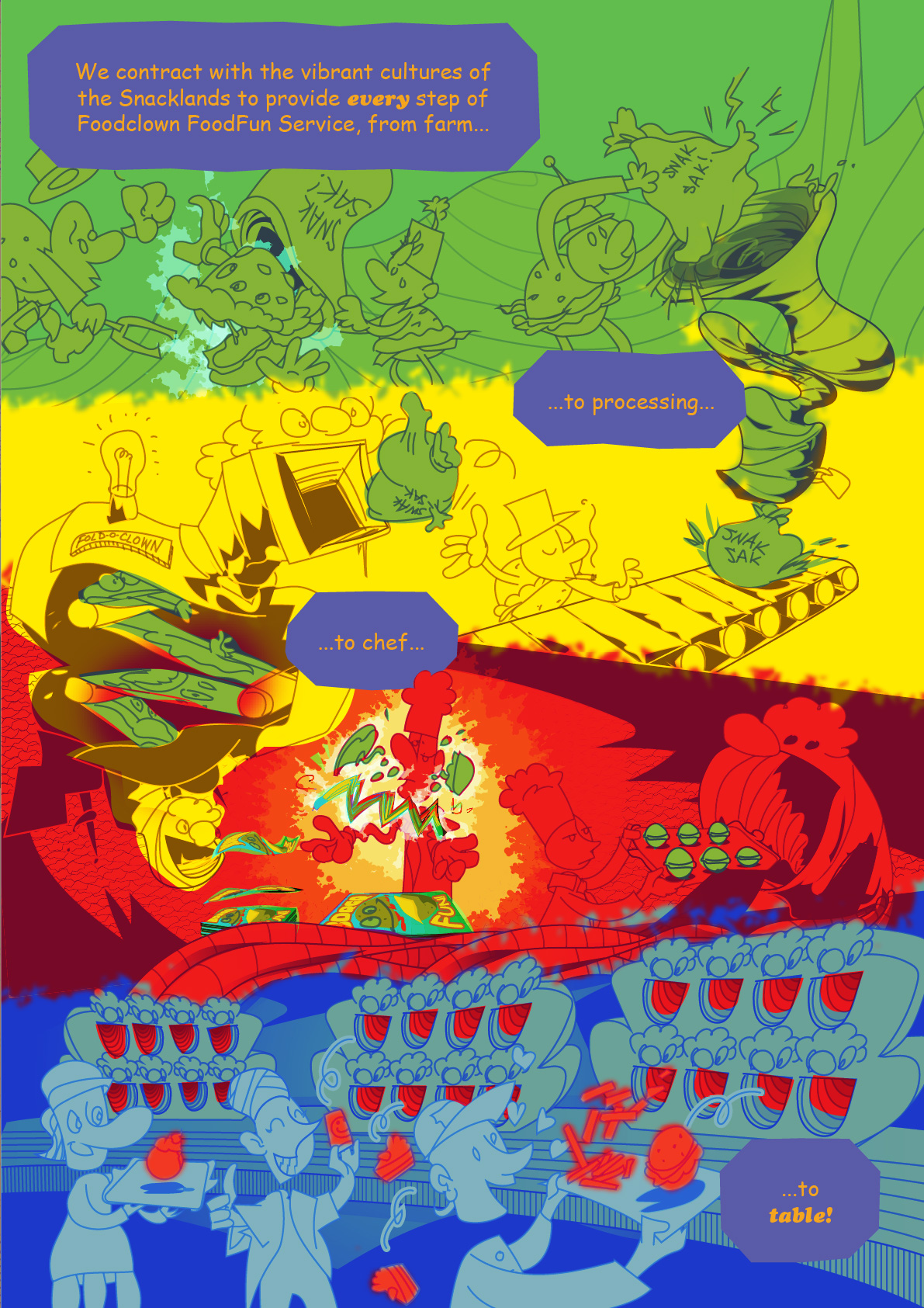 Foodfun Funtravelogue part 2
